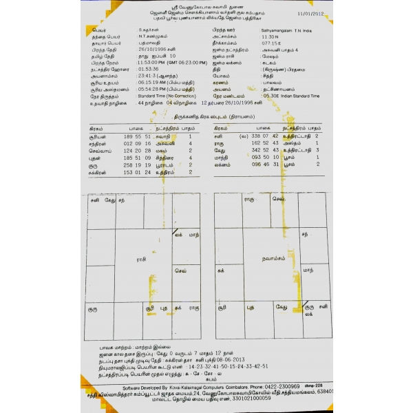 DTM2158